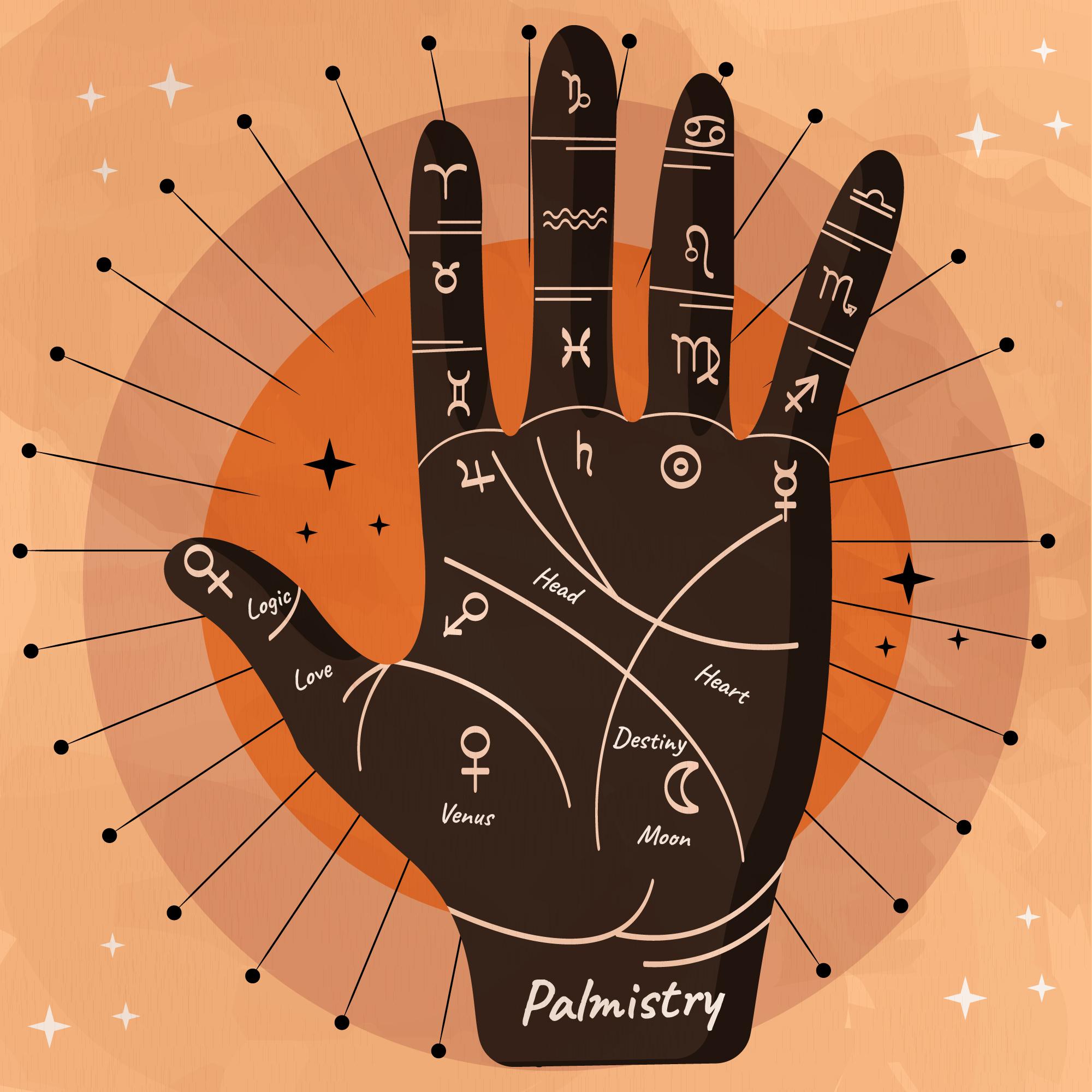 Palmistry