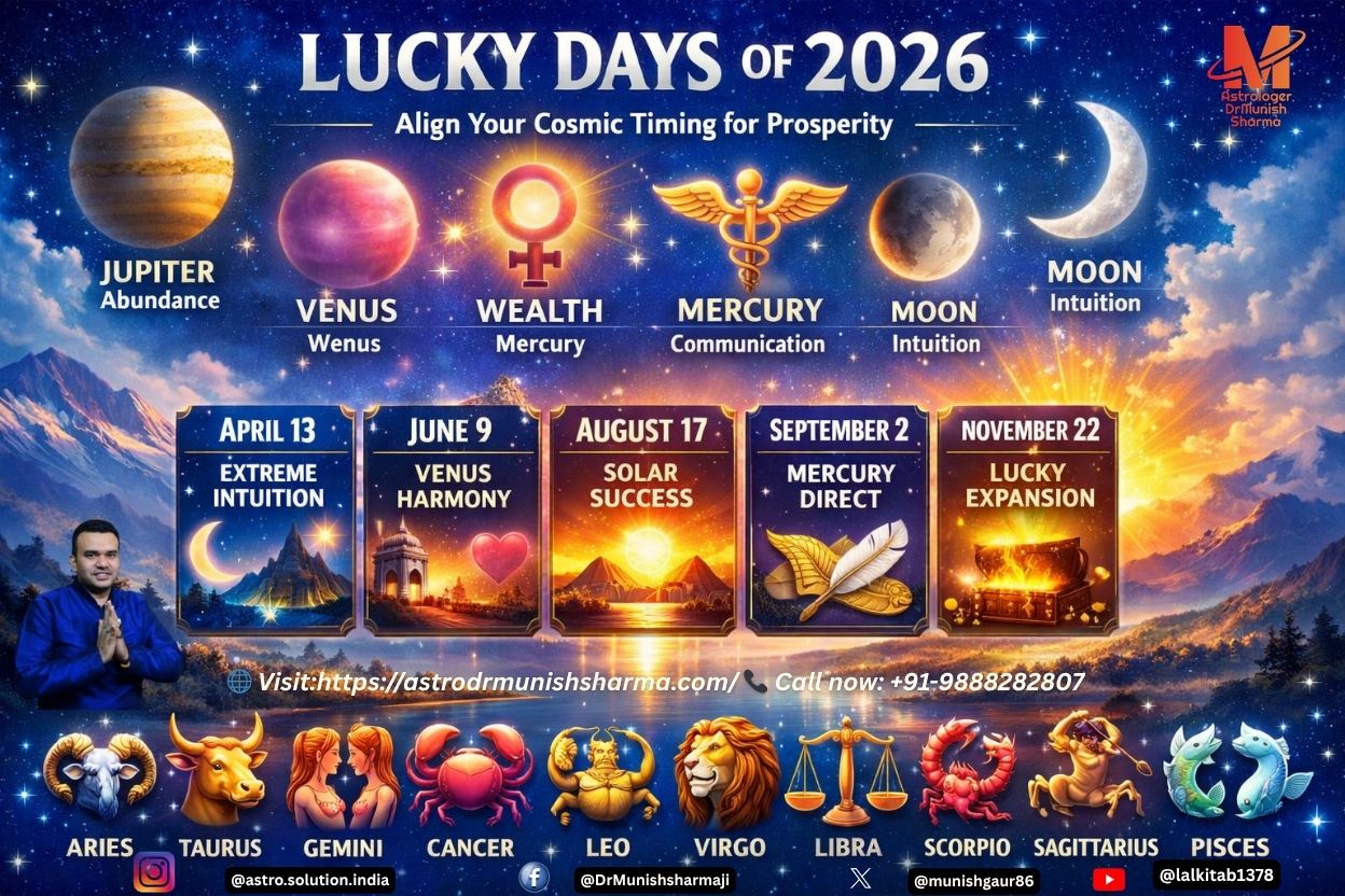 Mystical cosmic calendar highlighting April 2026 Budhaditya Yoga and zodiac luck strategies.