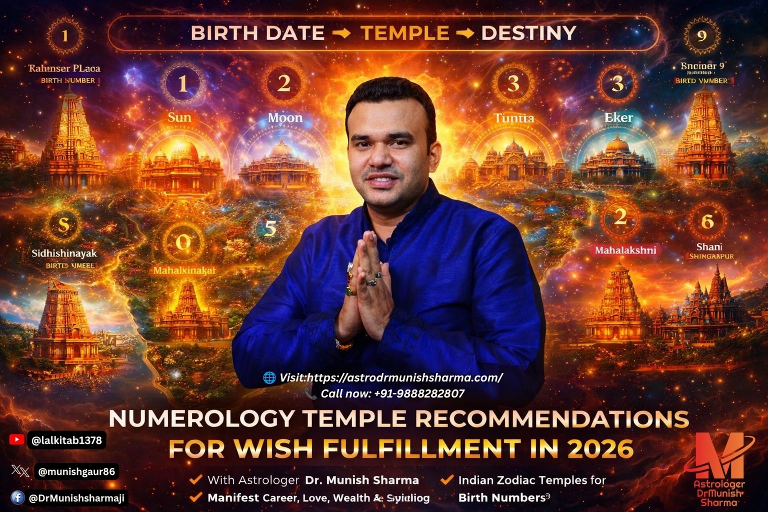 Numerology temple recommendations 2026 — Birth date astrology remedies, Rahu Ketu Saturn Shani remedies, astro tourism India pilgrimage map, wish fulfillment temples Rameshwaram Somnath Tirupati Siddhivinayak Mahalakshmi Shani Shingnapur Salasar Balaji.