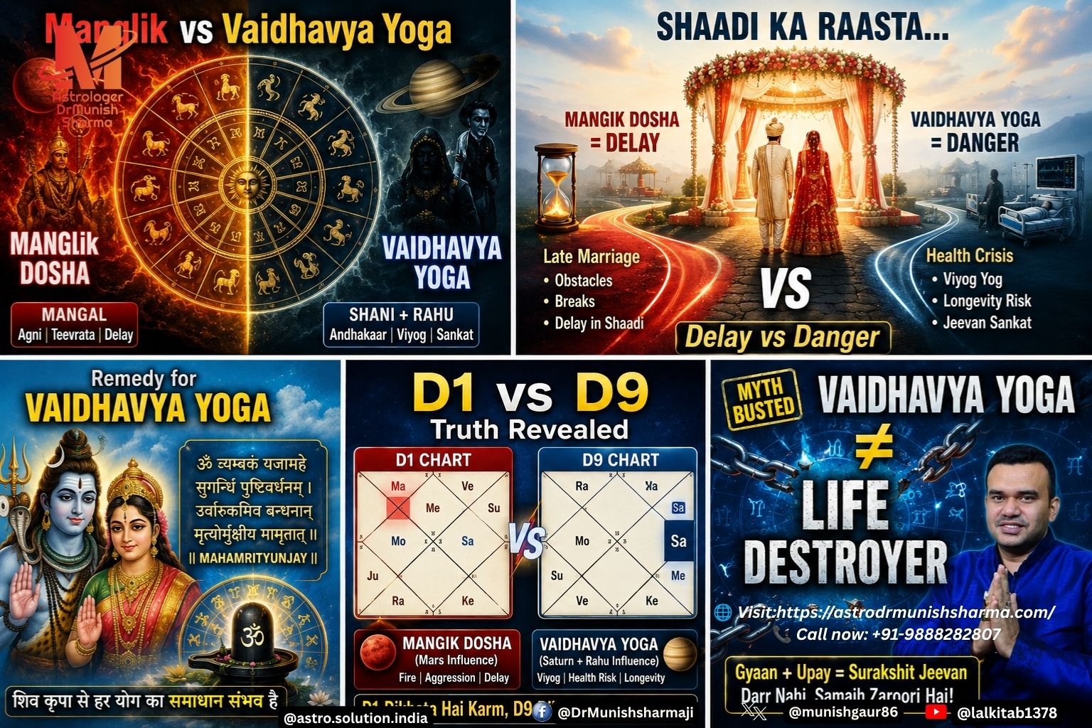 Horoscope Image with Indian Zodiac Signs, Light Sky-Blue Background, Bold Hinglish Astrology Keypoints, Career Growth, Financial Remedies, Marriage Delay Solutions, Debt Relief, Kundli Predictions, Daily Horoscope 22 June 2026 Rashifal AstroMadhupriya Astrology Campaign
