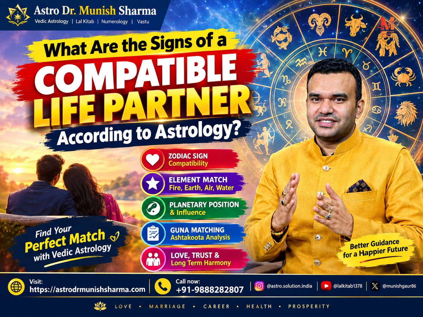 Astrology Kundli Matching Guide showing 7 signs of a compatible life partner with Moon sign harmony, 7th house strength, Venus–Mars balance, and Guna Milan score for marriage compatibility.